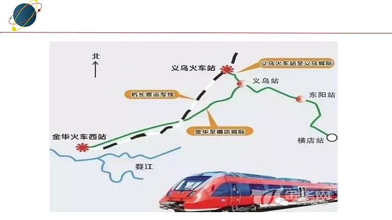 3.1.1 联系的普遍性、客观性和多样性 课件第6页