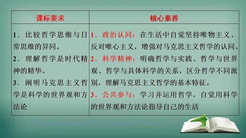 1.1 追求智慧的学问 课件第3页