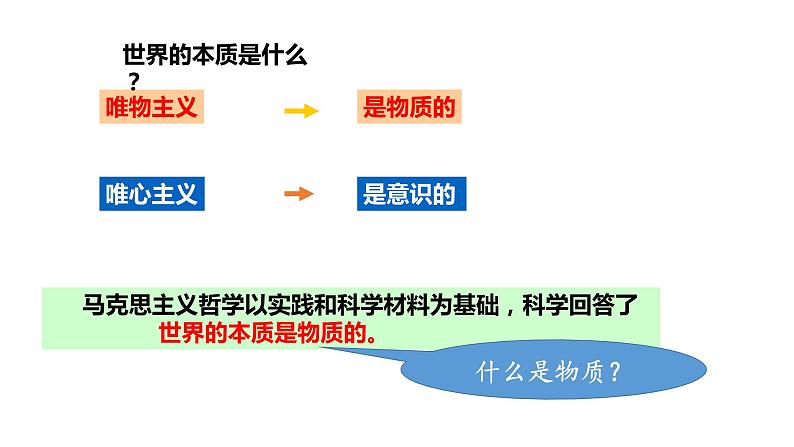 2.1 世界的物质性 课件第1页