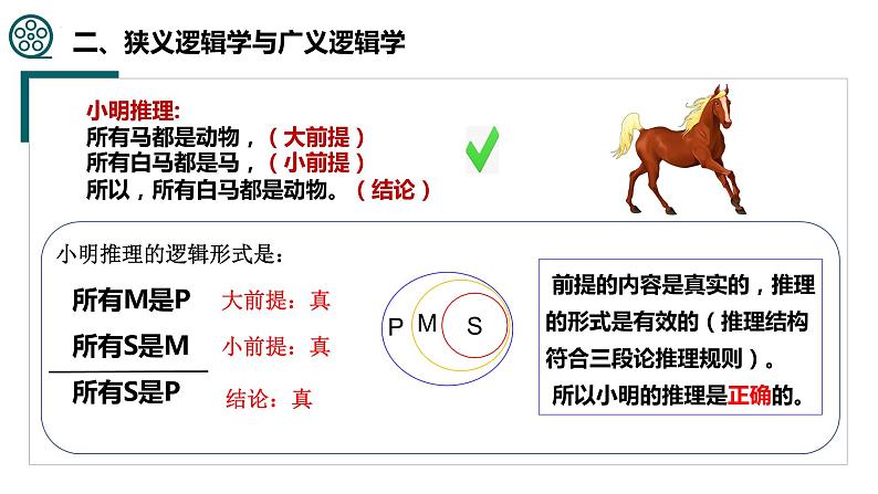 2.1“逻辑”的多种含义 课件第8页