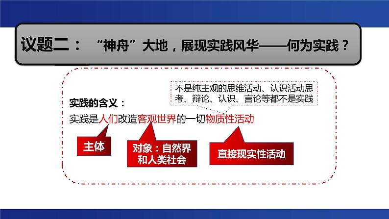 4.1 人的认识从何而来 课件06