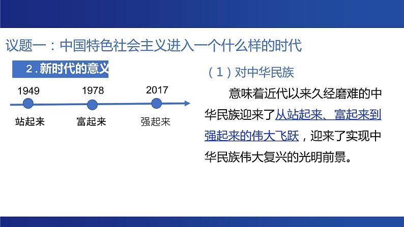 4.1 中国特色社会主义进入新时代 课件08