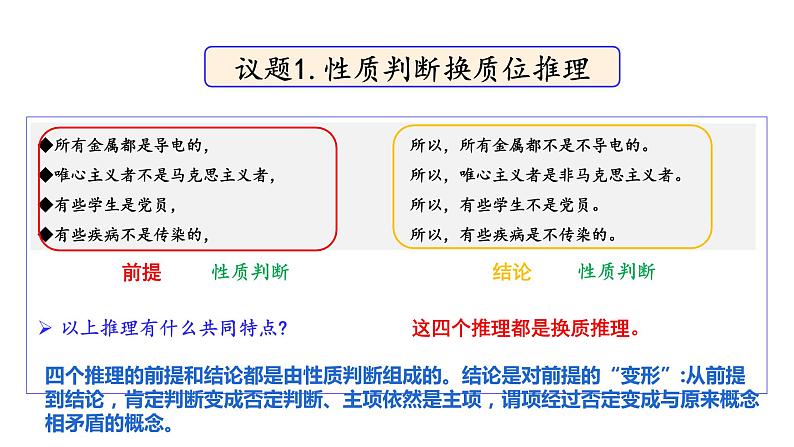 6.2 简单判断的演绎推理方法 课件第3页