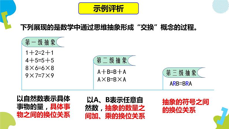 10.2 体会认识发展的历程 课件08