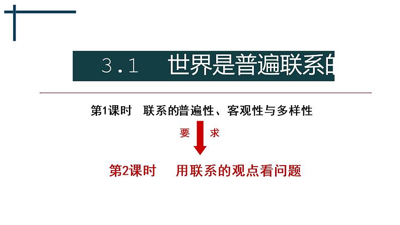 3.1.2 用联系的观点看问题 课件第1页