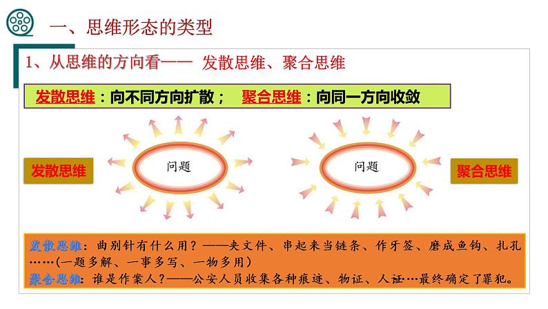 1.2 思维的形态及其特征 课件06