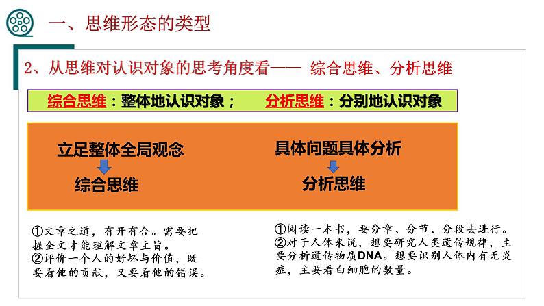 1.2 思维的形态及其特征 课件07