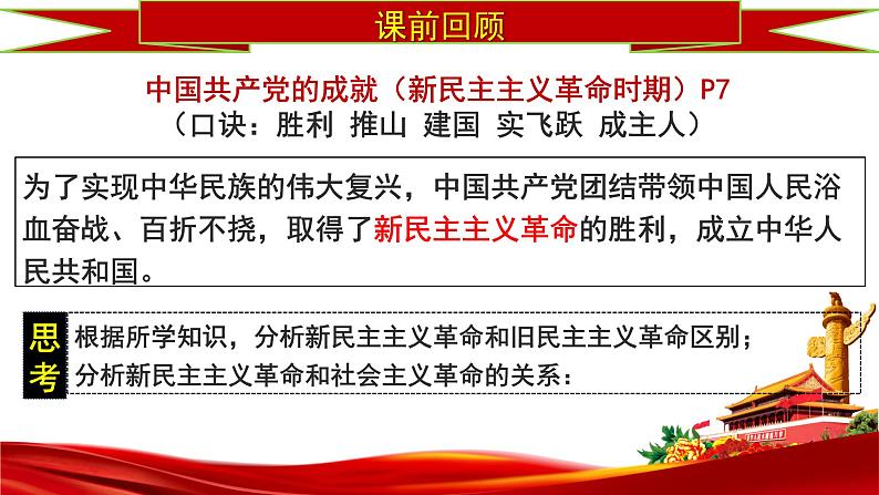 中国共产党带领人民站起来富起来强起来 课件第4页