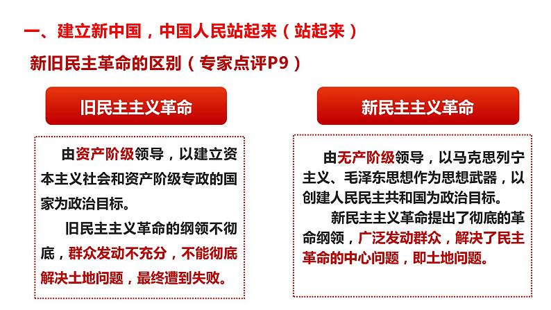 中国共产党带领人民站起来富起来强起来 课件第5页