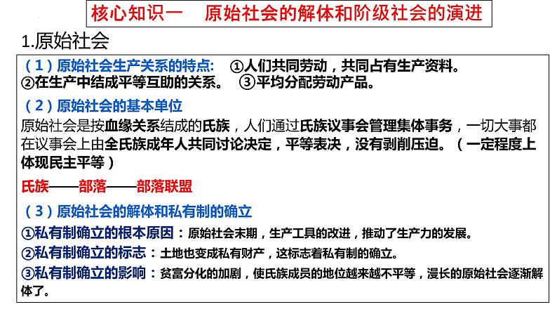 必修一 社会主义从空想到科学、从理论到实践的发展 复习课件第6页