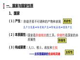 1.1.国家的本质 课件-2021-2022学年高中政治人教版选修3国家和国际组织常识
