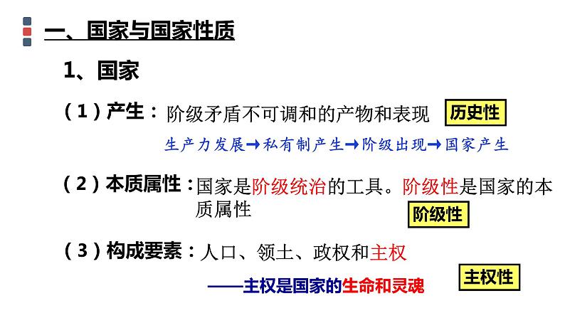 1.1.国家的本质 课件-2021-2022学年高中政治人教版选修3国家和国际组织常识05