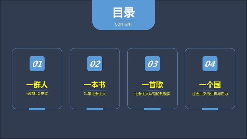 1.2 科学社会主义的理论与实践 课件02