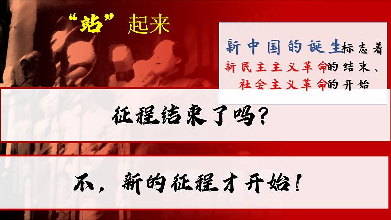 2.2 社会主义制度在中国的确立 课件第2页