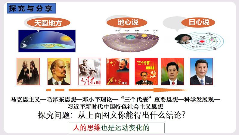 2.2 运动的规律性 课件06