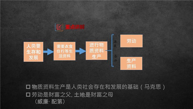 1.1 公有制为主体多种所有制共同发展 课件07