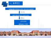 1.1 社会主义从空想到科学、从理论到实践的发展 课件