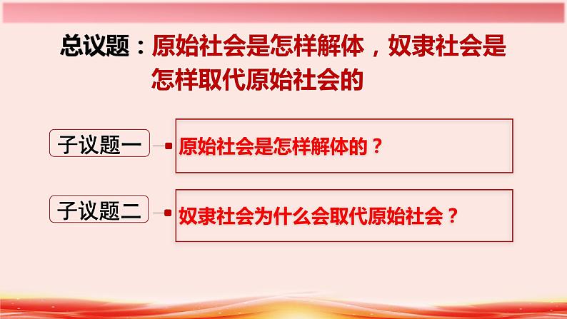 1.1 原始社会到封建社会 课件第3页