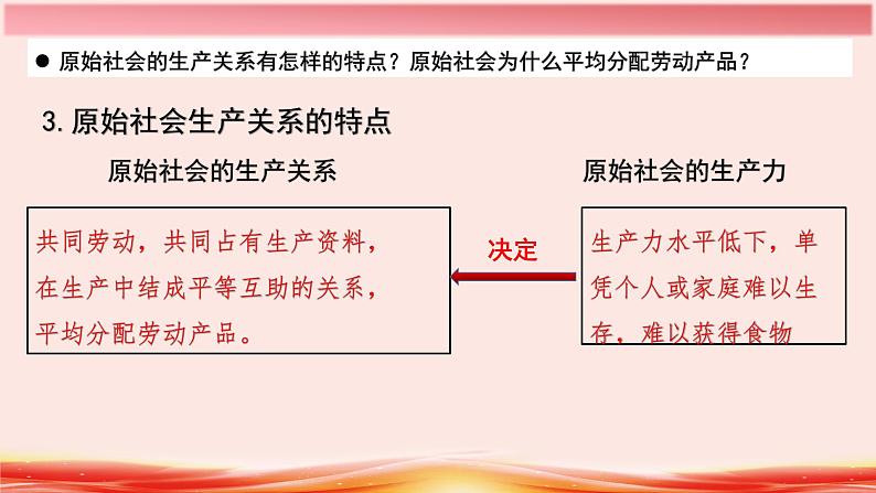 1.1 原始社会到封建社会 课件第7页