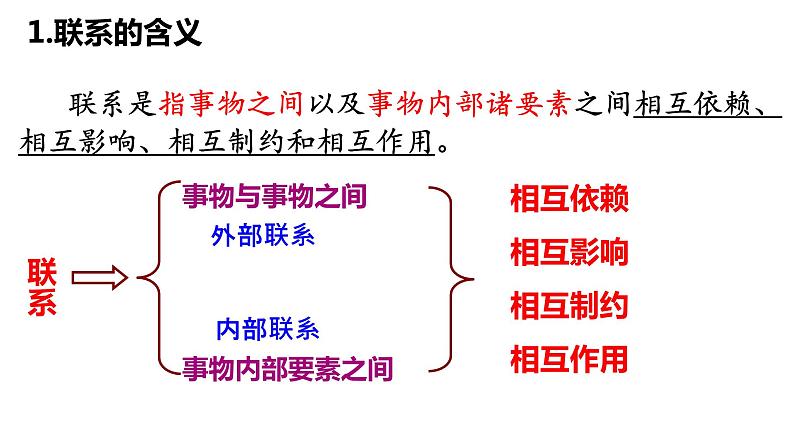 3.1 世界是普遍联系的 课件06