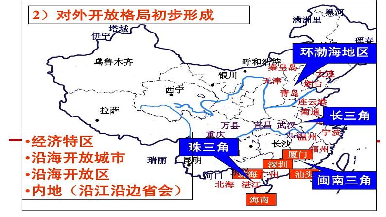 3.1 伟大的改革开放 课件第7页