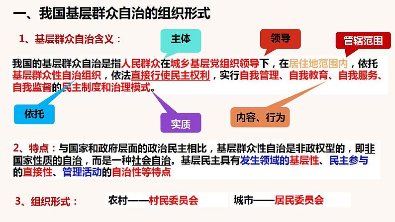 6.3 基层群众自治制度 课件第7页