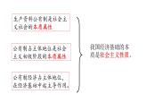 9.1 认识质量互变规律 课件