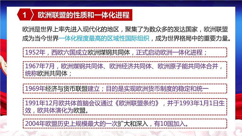 8.3 区域国际性组织 课件第7页