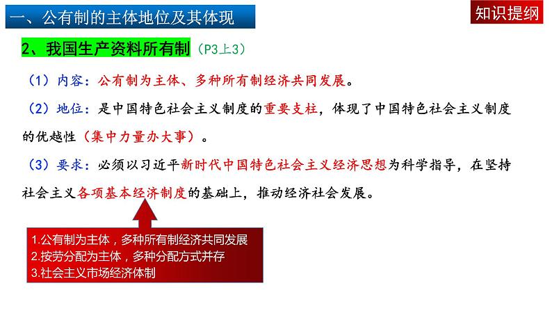 统编版高中政治必修二经济与生活 1.1公有制为主体  多种所有制经济共同发展 课件（06