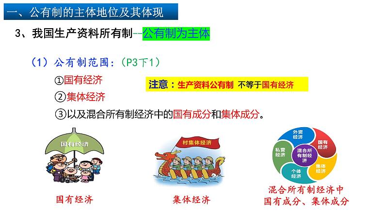 统编版高中政治必修二经济与生活 1.1公有制为主体  多种所有制经济共同发展 课件（08