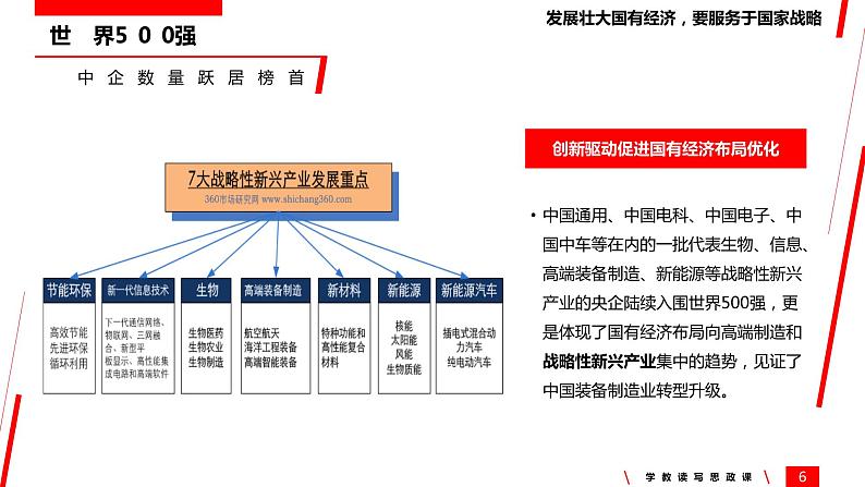 统编版高中政治必修二经济与生活 1.2 坚持“两个毫不动摇” 课件（08