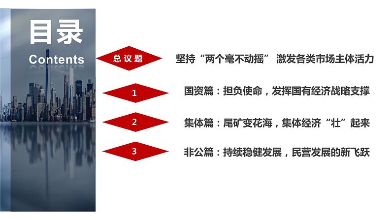 统编版高中政治必修二经济与生活 1.2坚持“两个毫不动摇” 课件第2页