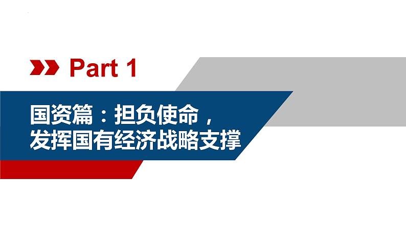 统编版高中政治必修二经济与生活 1.2坚持“两个毫不动摇” 课件第3页