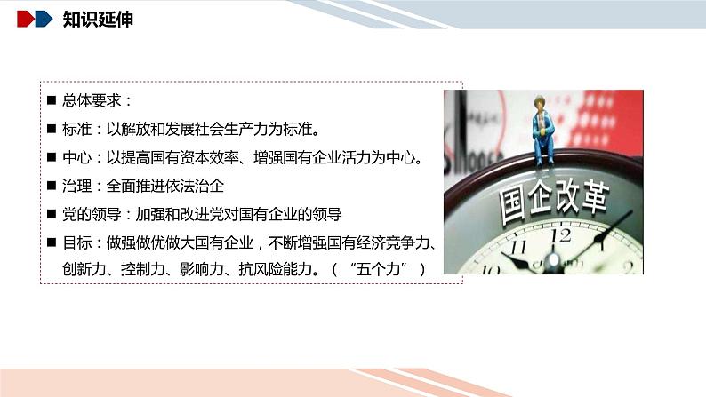 统编版高中政治必修二经济与生活 1.2坚持“两个毫不动摇” 课件第8页