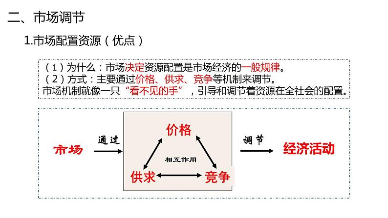 统编版高中政治必修二经济与生活 2.1 使市场在资源配置中起决定性作用 课件（08