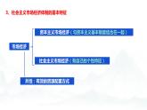 统编版高中政治必修二经济与生活 2.2更好发挥政府作用  课件 （