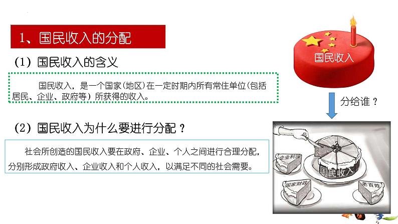 统编版高中政治必修二经济与生活 4.1 我国的个人收入分配 课件（03