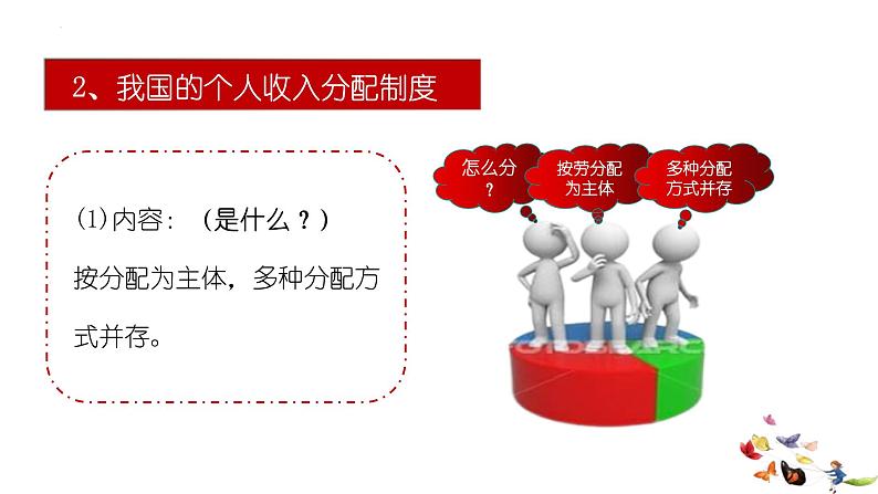 统编版高中政治必修二经济与生活 4.1 我国的个人收入分配 课件（04