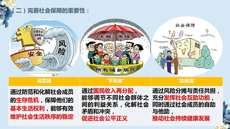 统编版高中政治必修二经济与生活 4.2我国的社会保障 课件（第5页