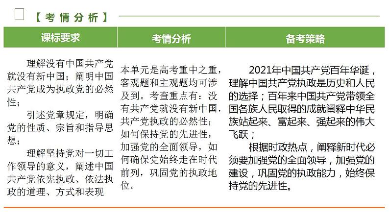 第一单元 中国共产党的领导  课件-2023届高考政治一轮复习统编版必修三政治与法治第3页