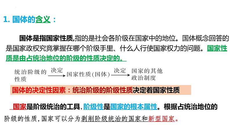 第二单元 人民当家作主 课件-2023届高考政治一轮复习统编版必修三政治与法治06