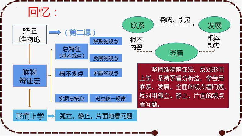 3.1 世界是普遍联系的  课件-2023届高考政治一轮复习统编版必修四哲学与文化第5页