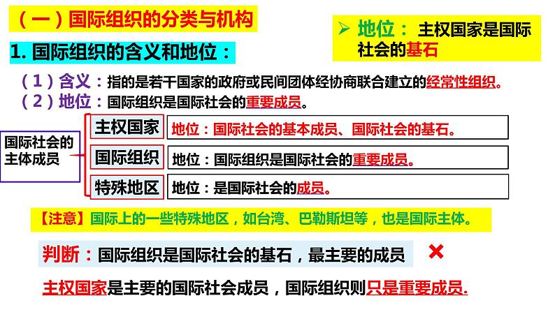 第八课 主要的国际组织 课件-2023届高考政治一轮复习统编版选择性必修一当代国际政治与经济07