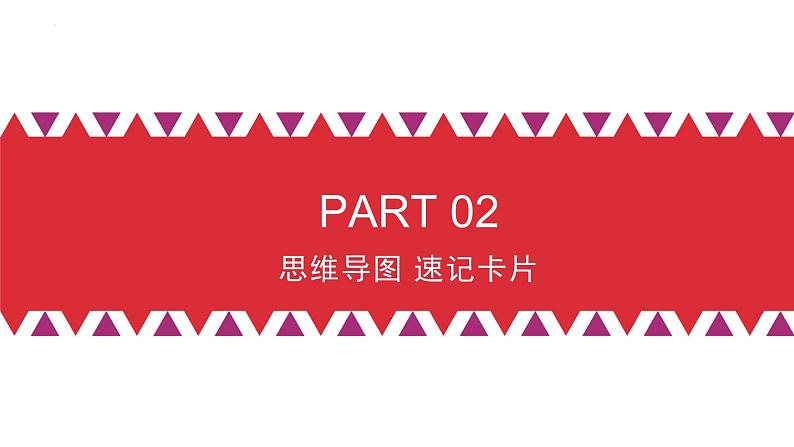 第六课 我国的基本政治制度 课件-2023届高考政治统编版必修三政治与法治08