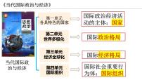 人教统编版选择性必修1 当代国际政治与经济第一单元 各具特色的国家第一课 国体与政体国家是什么备课课件ppt