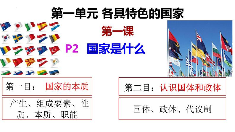 1.1国家是什么课件-2022-2023学年高中政治统编版选择性必修一当代国际政治与经济02