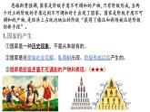 1.1国家是什么课件-2022-2023学年高中政治统编版选择性必修一当代国际政治与经济