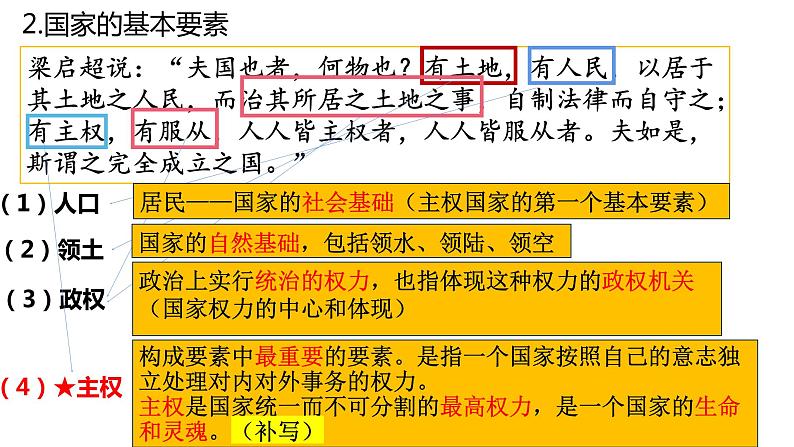 1.1国家是什么课件-2022-2023学年高中政治统编版选择性必修一当代国际政治与经济第6页