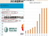 1.2 坚持“两个毫不动摇” 课件-2022-2023学年高中政治统编版必修二经济与社会
