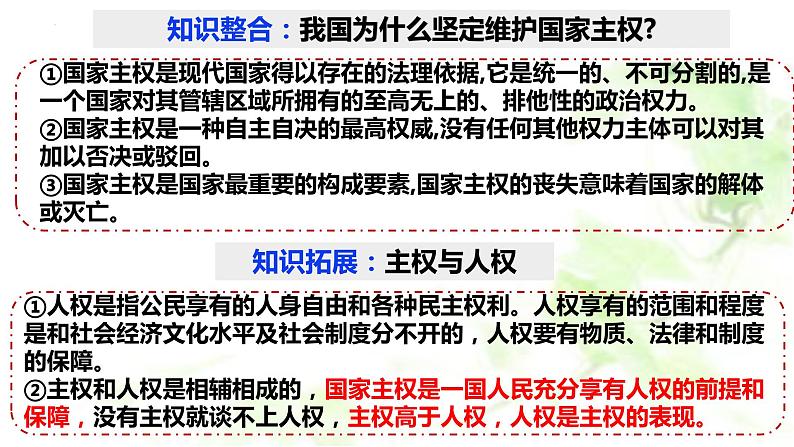 2.1 主权统一与政权分层 课件-2022-2023学年高中政治统编版选择性必修一当代国际政治与经济07